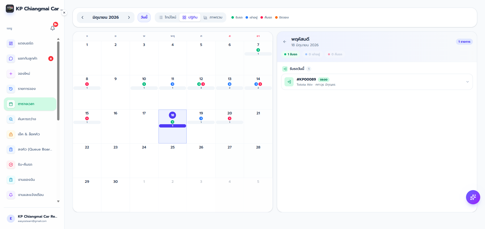 KPCRM v4 — ระบบจัดการร้านรถเช่าครบวงจร — 1