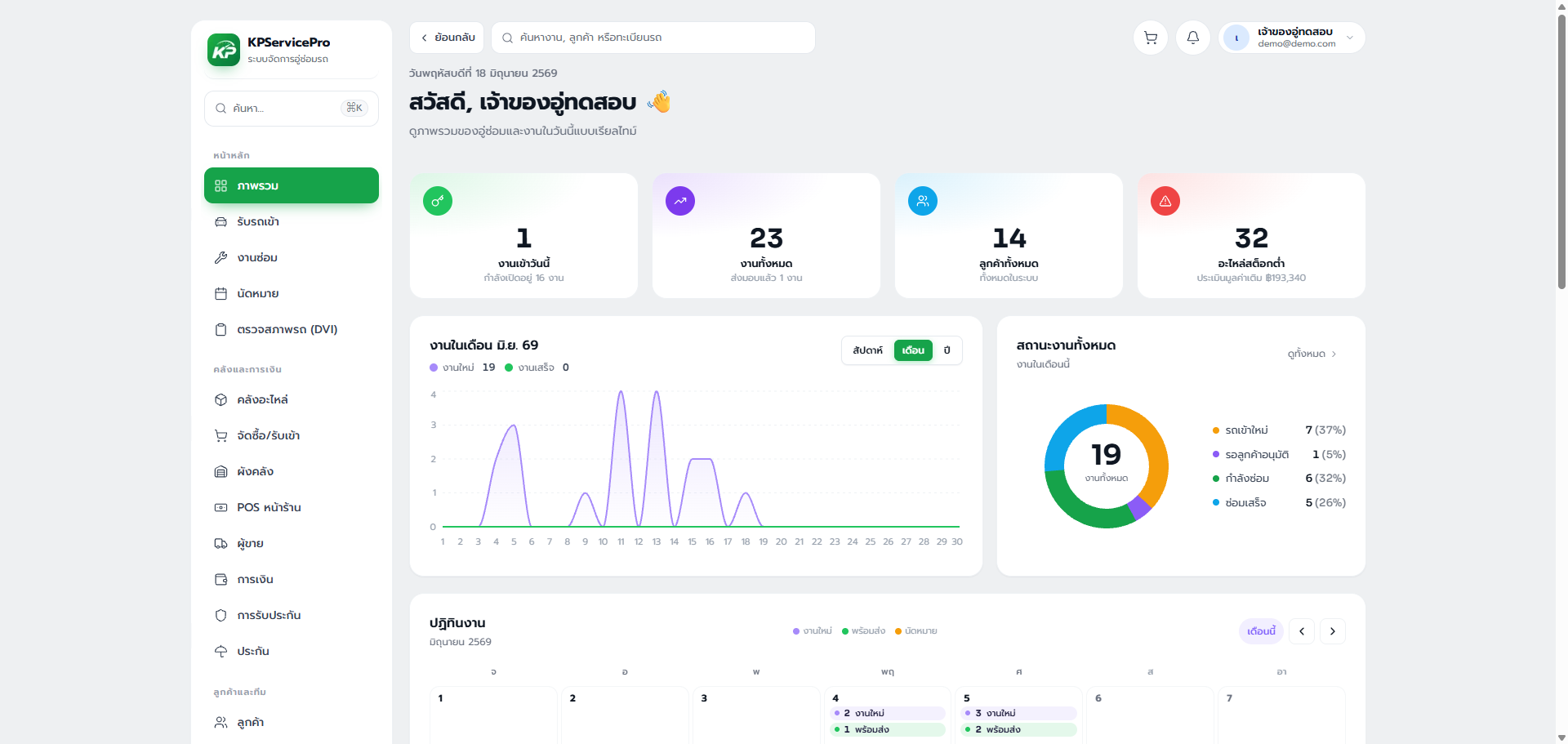 KP Service Pro — ระบบจัดการอู่ซ่อมรถ — 1